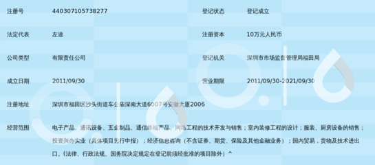 深圳市海睿天辰科技投資價值與發(fā)展前景分析